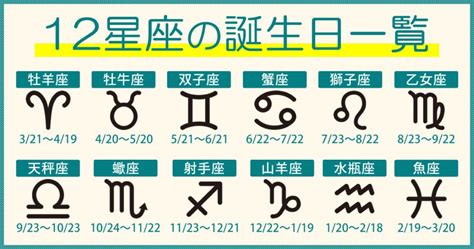 11月23日星座|11月23日は何の日｜星座｜誕生石｜花｜色｜果物｜お酒｜ナン 